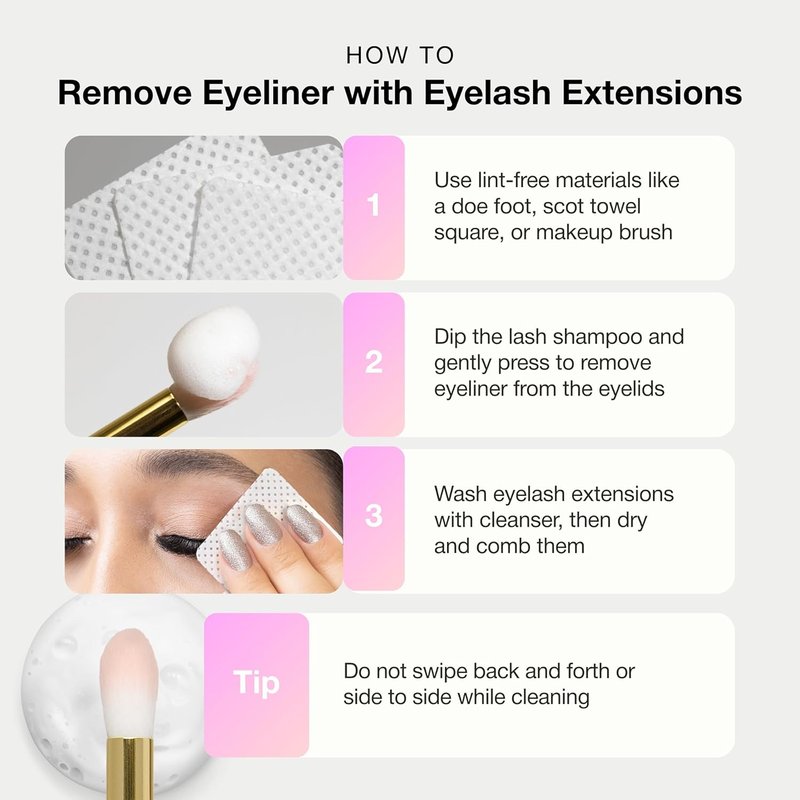 Oil-Free Liquid Eyeliner for Eyelash Extensions - Ultra-Fine Felt Tip, Waterproof & Long-Lasting Black