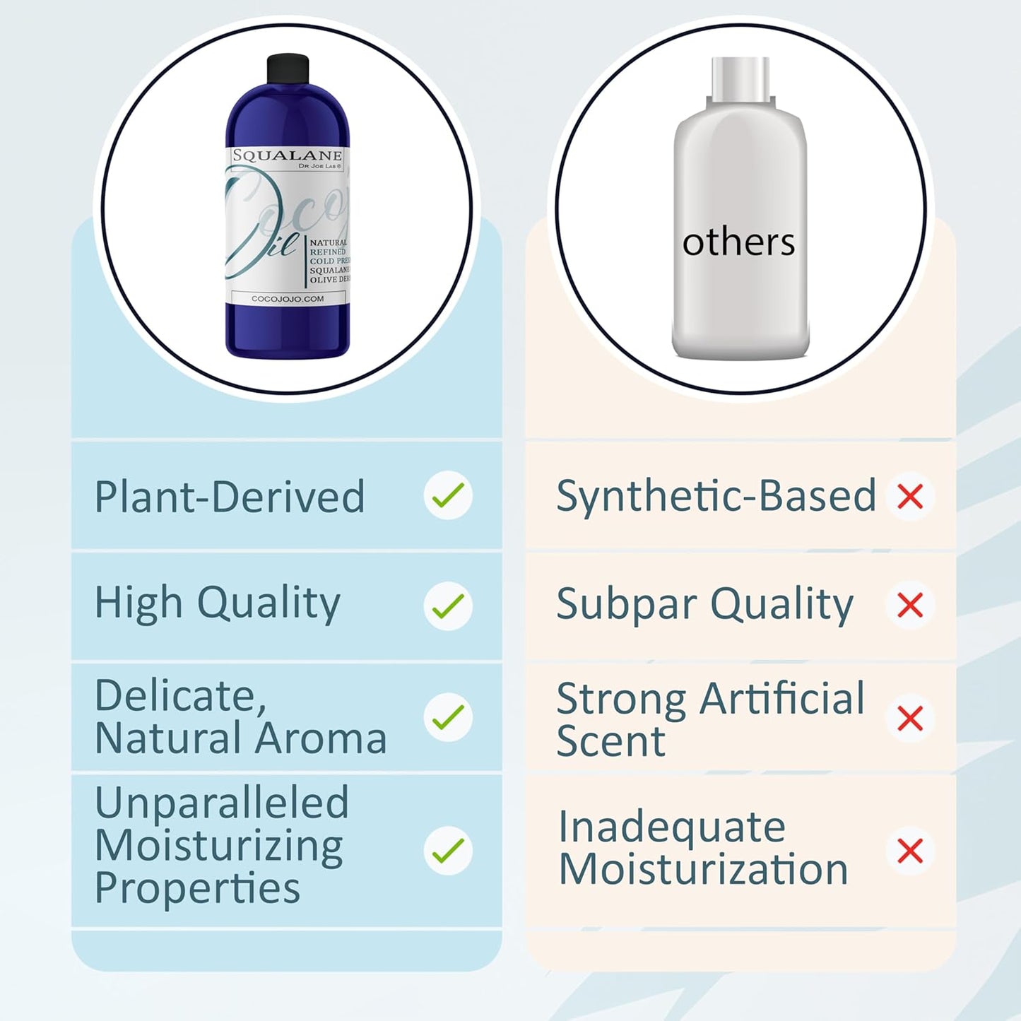 Squalane Oil - Pure Plant-Derived Cold Pressed Moisturizer | Vegan 16 oz for Face, Skin, Hair, Body