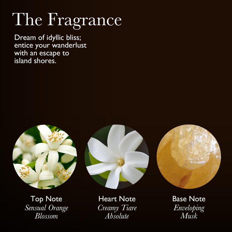 Molton Brown Flora Luminare Hand Lotion 10 fl. oz.