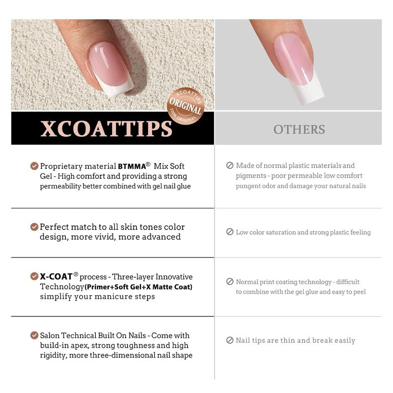 French Tip Press-On Nails - Short Coffin Nail Tips with Gel & Lamp | All-in-One Soft Gel Extension Kit