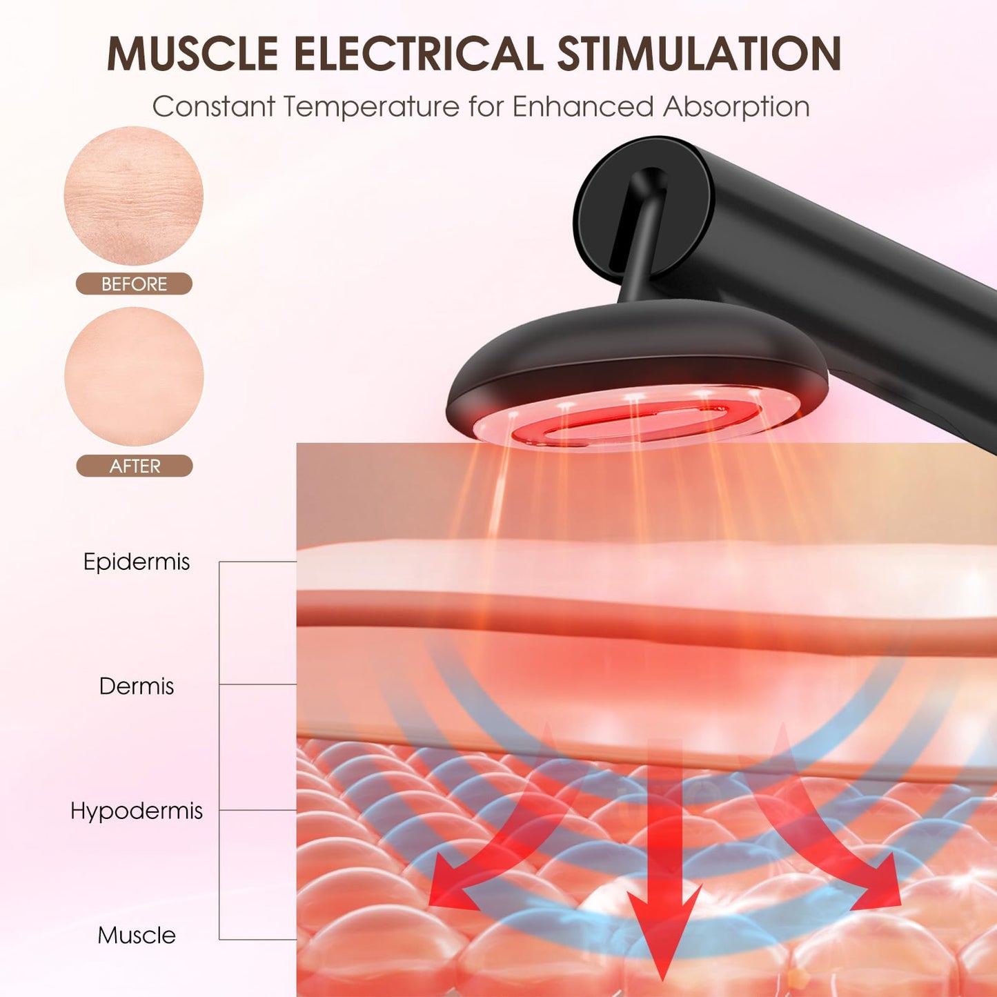 OUJEALEE Handheld Light Therapy Wand, Red Light Therapy for Face and Neck, Blue Led Facial Sculptor Rejuvenation Eyes & Face Massager Tool