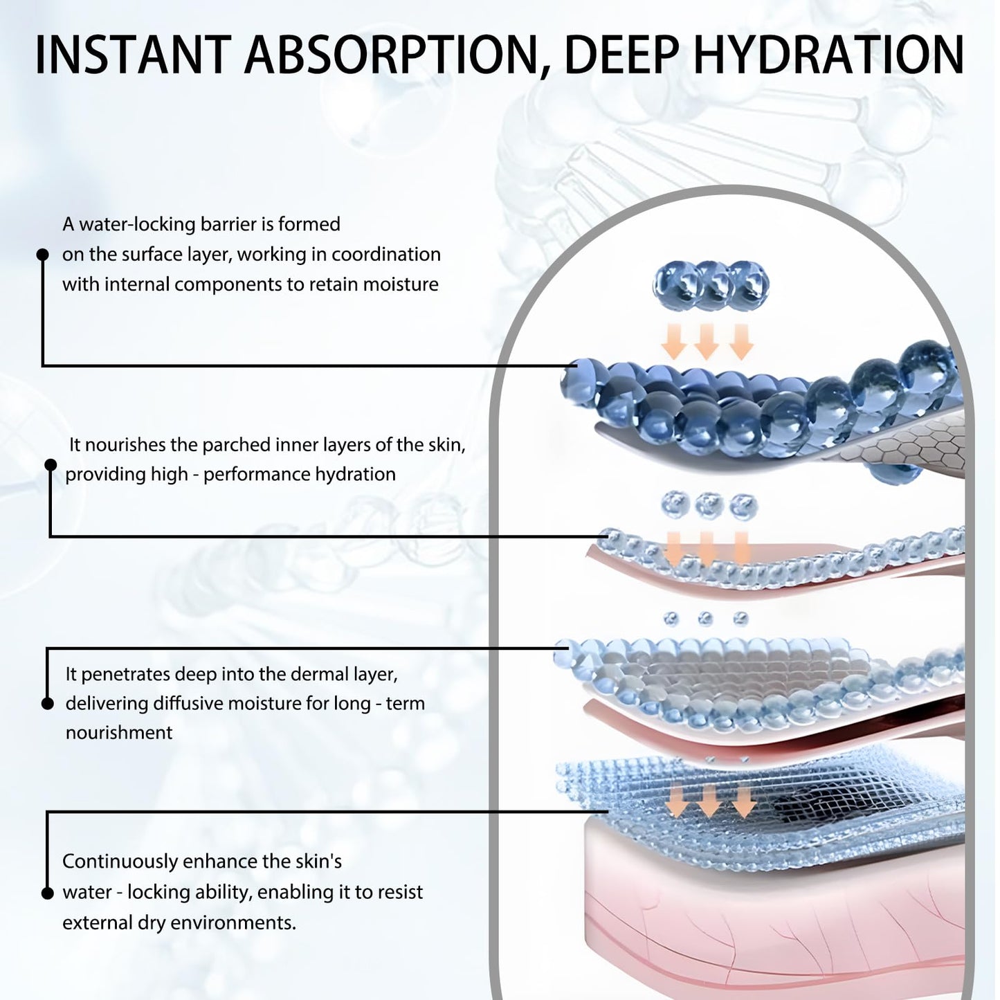 HACIRFE HA Rejuvenating Hydrator Hyaluronic Acid Serum for Face, Deep Hydrating Serum Made with Niacinamide and Ceramides