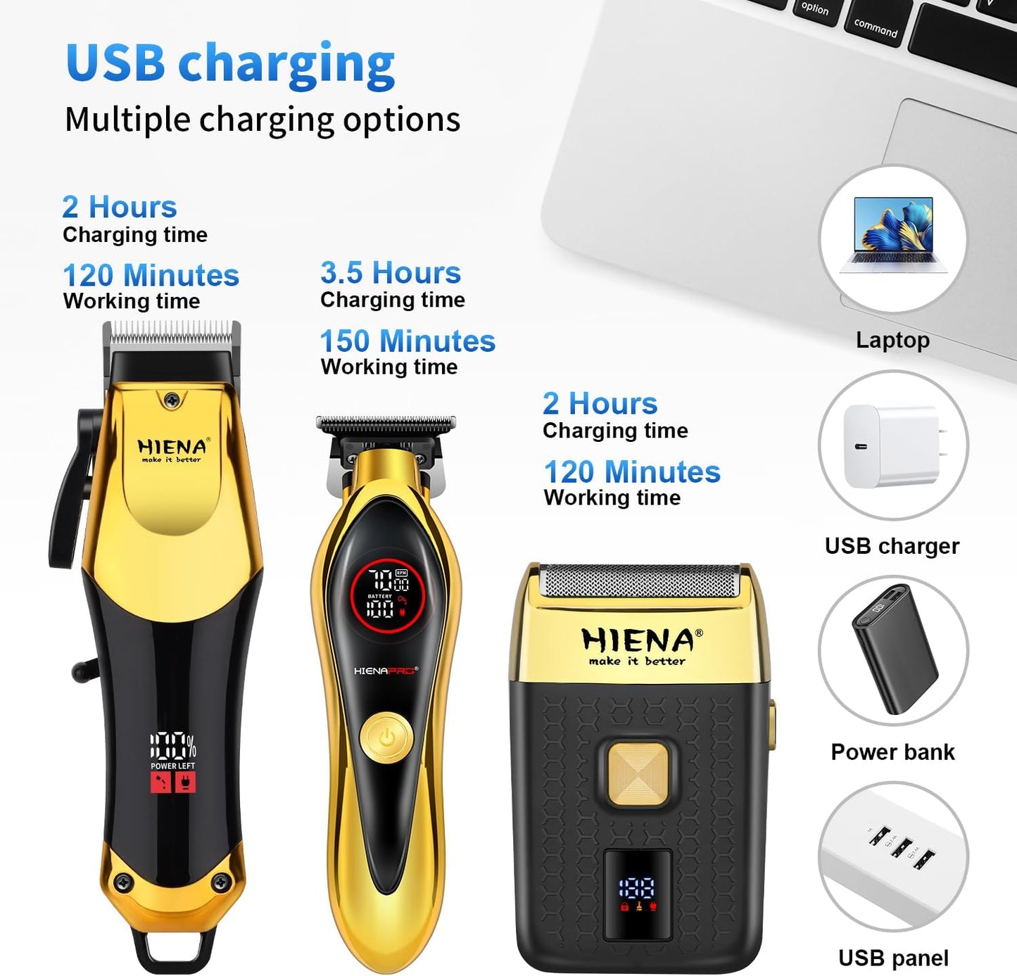 Professional Hair Clippers Set - Cordless USB-C Rechargeable Barber Clippers for Men with LED Display