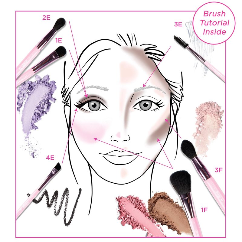 Petite N Pretty Essential Eyeshadow Brush Set with Duck Clips - Pink Makeup Bag, 6 Artist Brushes & Hair Accessories for Girls, Kids, Teens, and Tweens