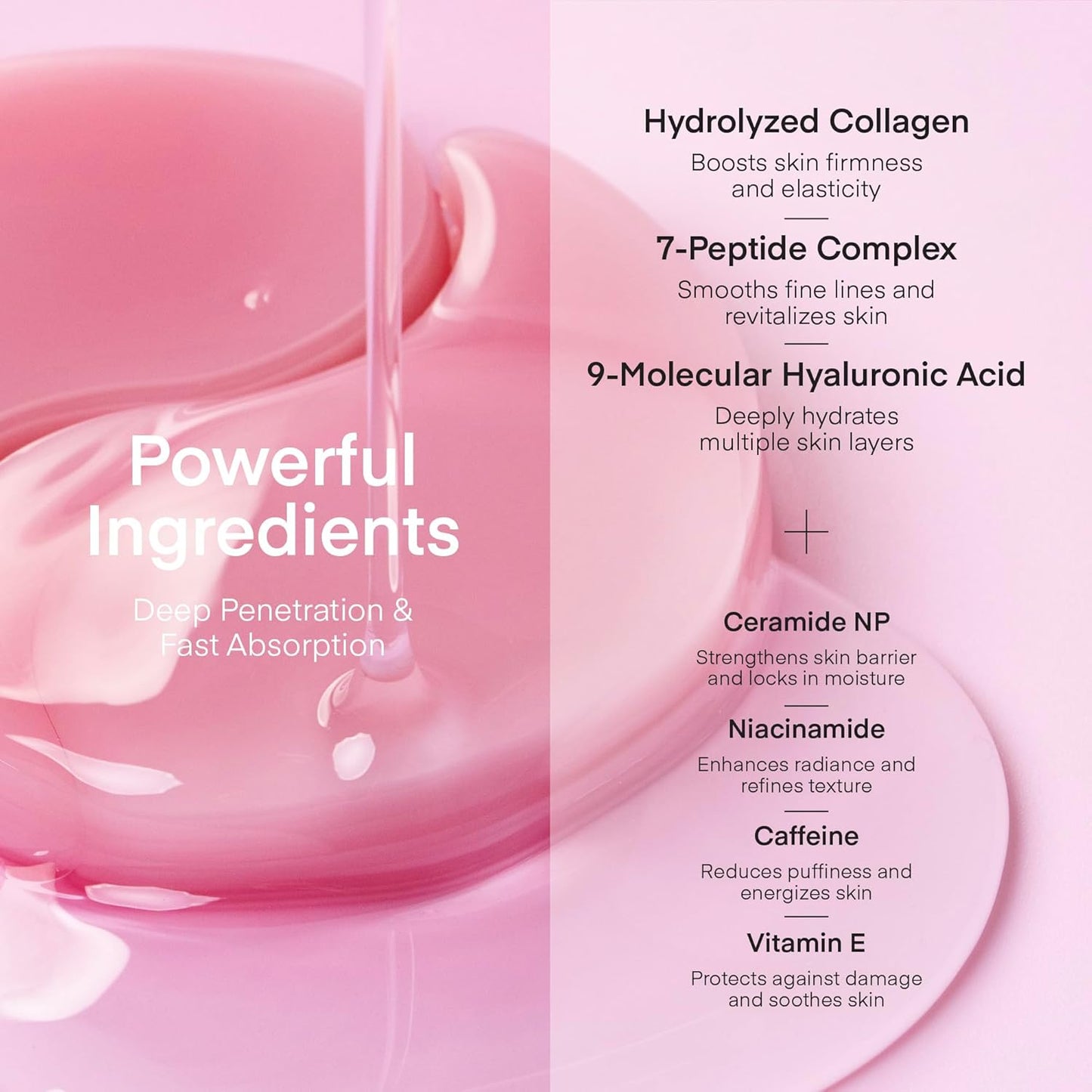Peptide Collagen Under Eye Patches - 60 Hydrogel Masks for Puffy Eyes, Dark Circles & Wrinkles | Anti-Aging Eye Gel Pads