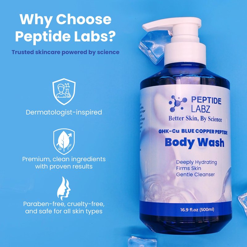 Copper Peptide Body Wash – Anti-Aging Skin Renewal, Deep Hydration, Wrinkle Reduction, and Collagen Boost – Soothing, Paraben-Free Formula, 16.9 oz