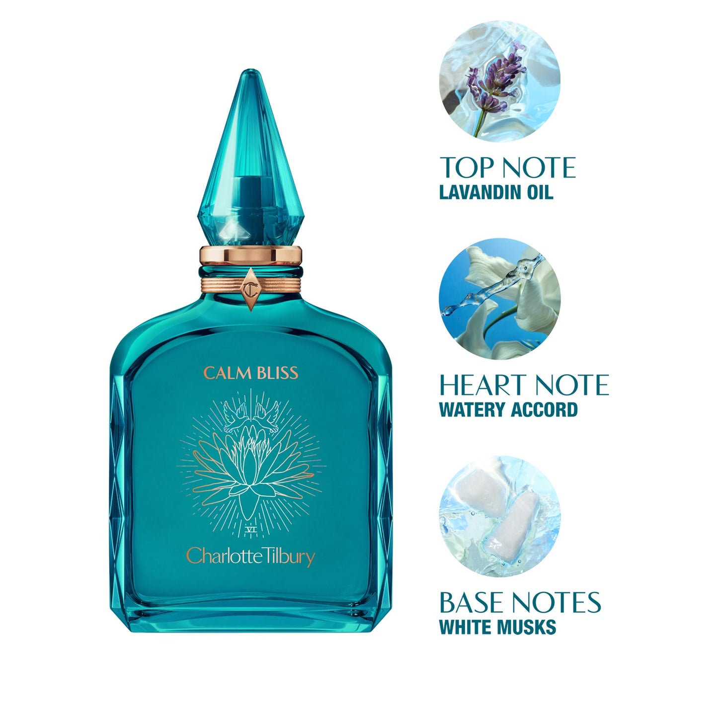 Charlotte Tilbury Calm Bliss Eau De Parfum - Pheromone Enhancing Floral Perfume Enriched with Naturally-Derived Oils - Long-Lasting Scent with Notes of Neroli Oil, Watery Accord & Lavandin Oil (100ml)