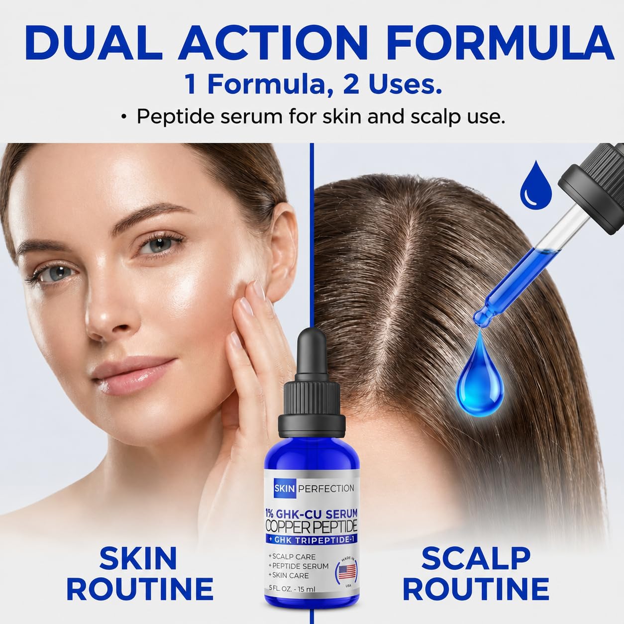 Skin Perfection 1% GHK-Cu Copper Peptide Serum for Face and Neck 0.5 fl oz