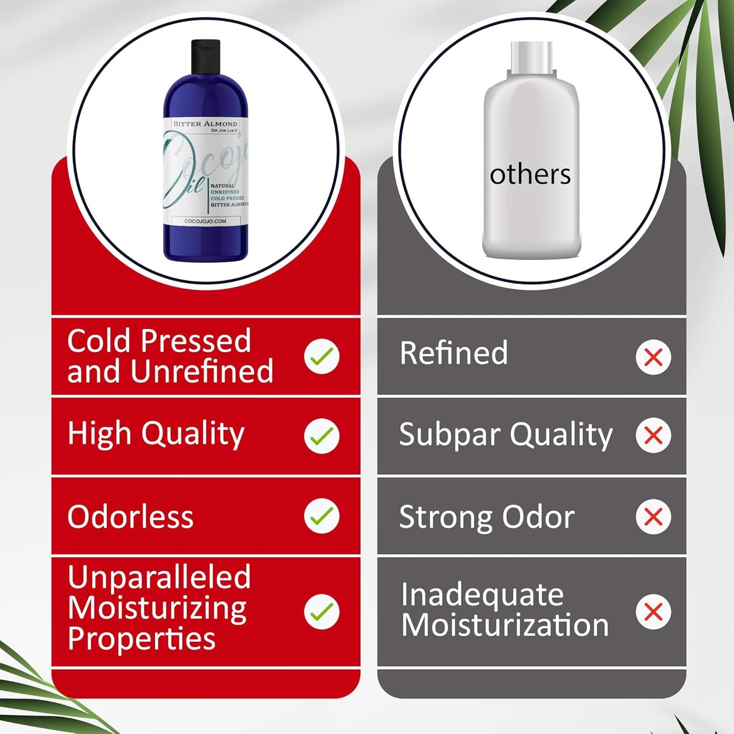 Pure Bitter Almond Oil - Unrefined Cold Pressed 32 oz | All-Natural for Hair, Face, Skin & Nails