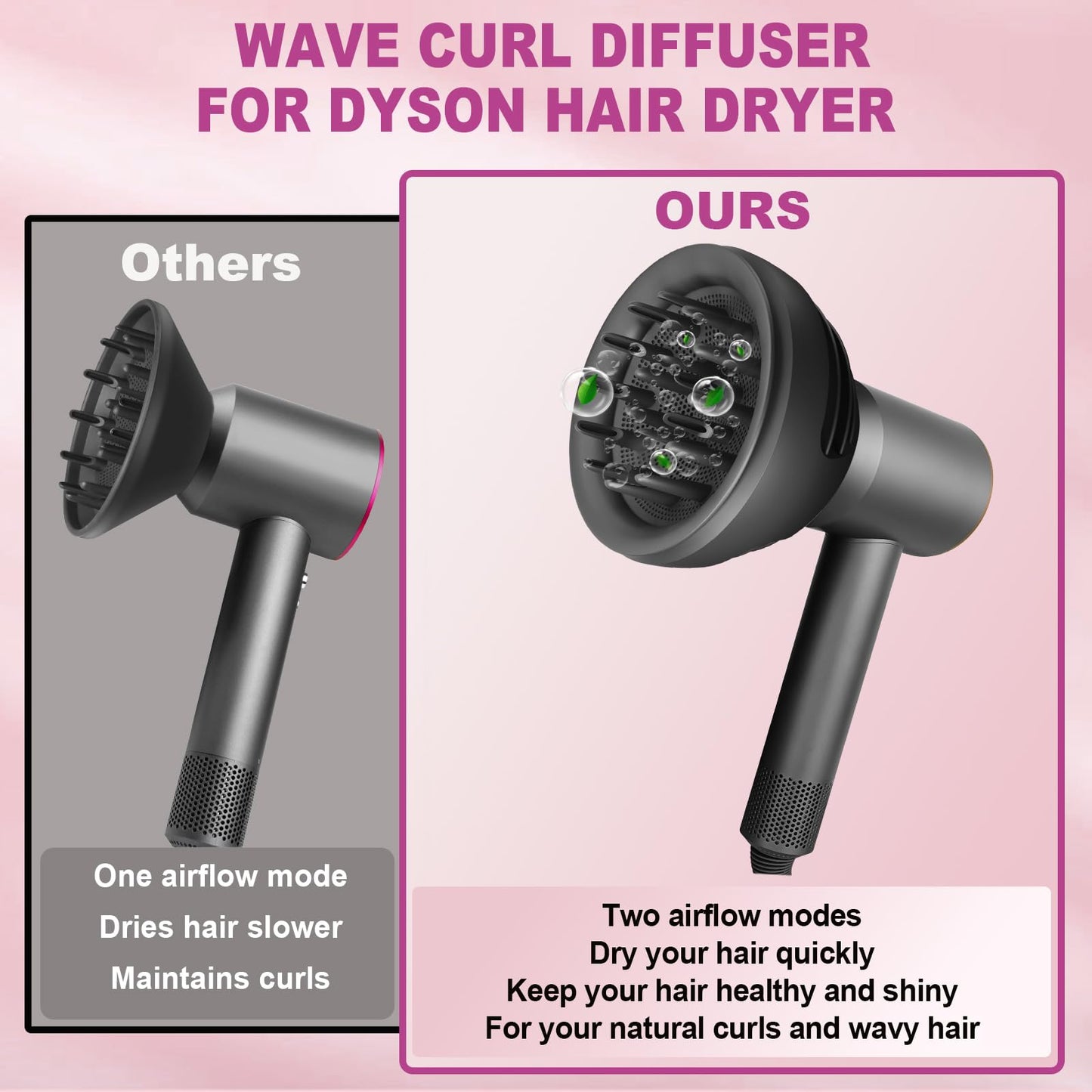 YTCHYYSK New Wave+Curl Diffuser Nozzle for Dyson Supersonic Hair Dryer HD01 HD02 HD03 HD04 HD08 HD15 HD16 Accessories, Attachemnt Parts No 973924-01, One Tool Two Mode for Wavy Curly or Coily Hair