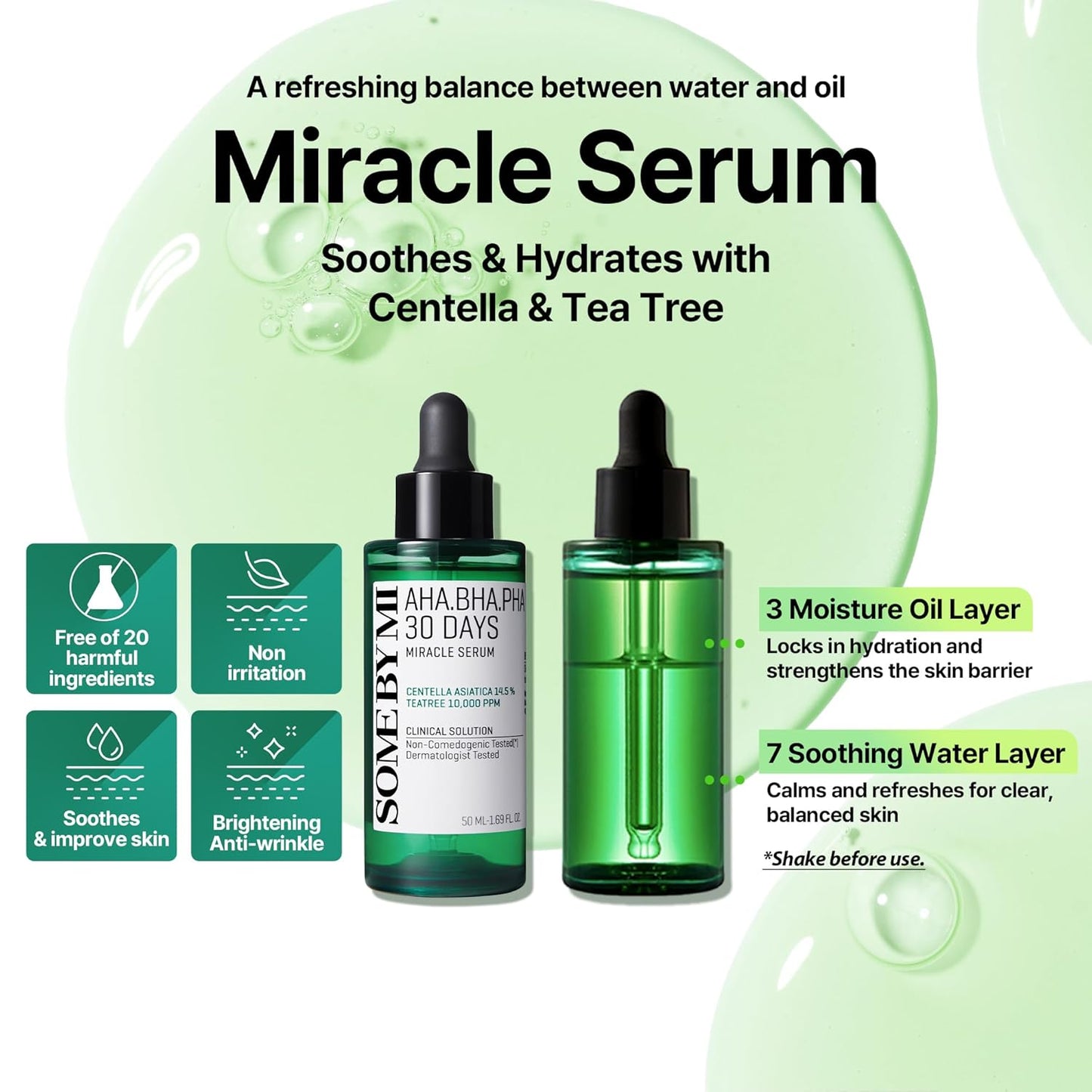 AHA BHA PHA 30 Days Miracle Serum - Centella & Niacinamide for Soothing Skin | 1.69oz (50ml) - Korean Skincare Solution