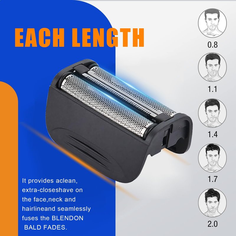 Shaver Replacement Head Compatible with Remington Foil Shaver PF7400, PF7500, and PF7600 Models (Black(2PCS))
