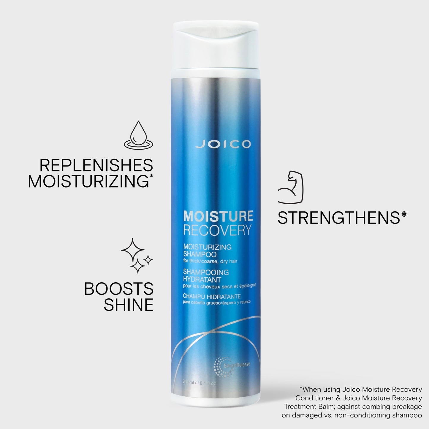 Joico Moisturizing Shampoo for Thick, Coarse, Dry Hair - Restores Moisture, Strength with Jojoba Oil & Shea Butter, 10.1oz