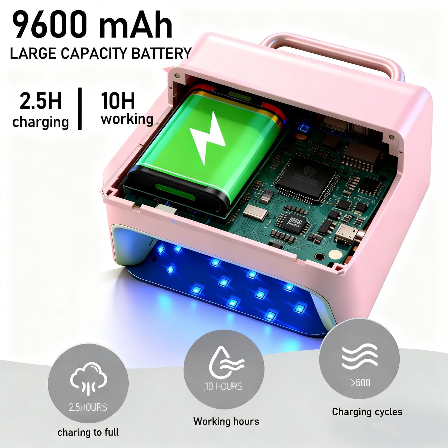 Cordless Nail Lamp, Lumcrissy 220W Professional Nail Dryer with 3 Timer Setting & Auto Sensor, Wireless Fast UV Nail Light Curing Lamp for Salon & Home