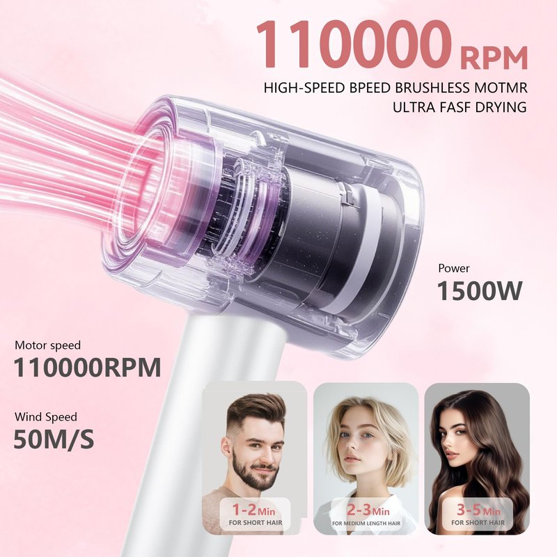 Hair Dryer Power Hair Dryer Quality Heat Control Ionic Lightweight Travel Blow Dryer 1600W White