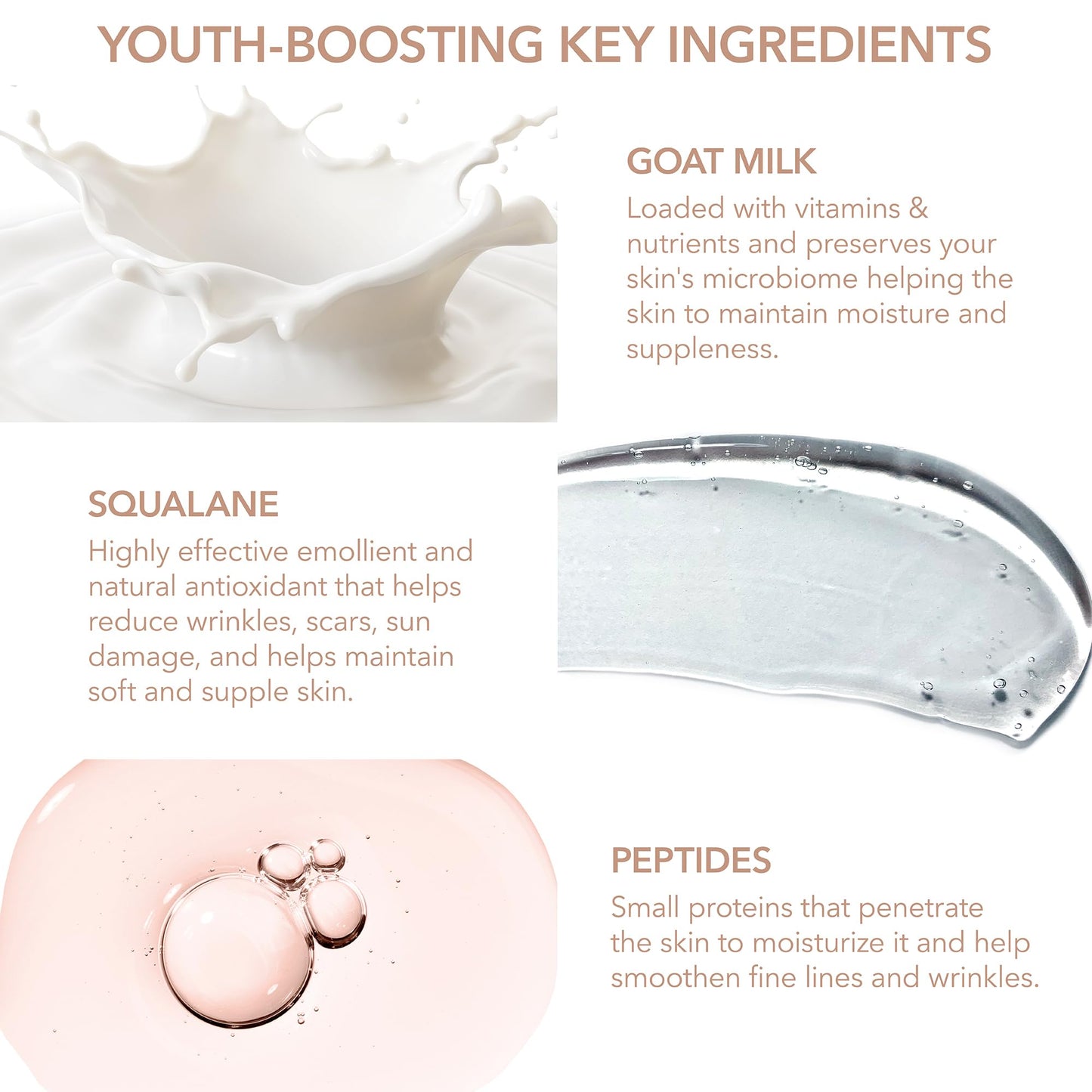 Dionis Goat Milk Lemon Verbena & Cream Youth Boosting Hand Cream with Peptides and Squalane 2oz (Pack of 1)