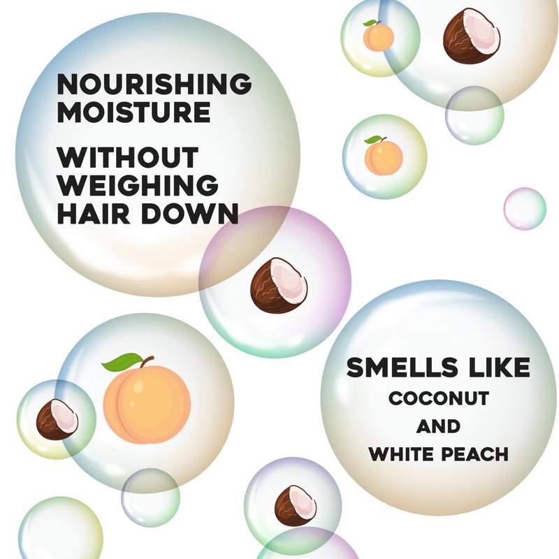 OGX Nourishing + Coconut Milk Shampoo, Hydrating & Restoring Shampoo Moisturizes for Soft Hair After the First Use, Paraben-Free, Sulfate-Free Surfactants, 25.4 fl. oz (Pack of 2)