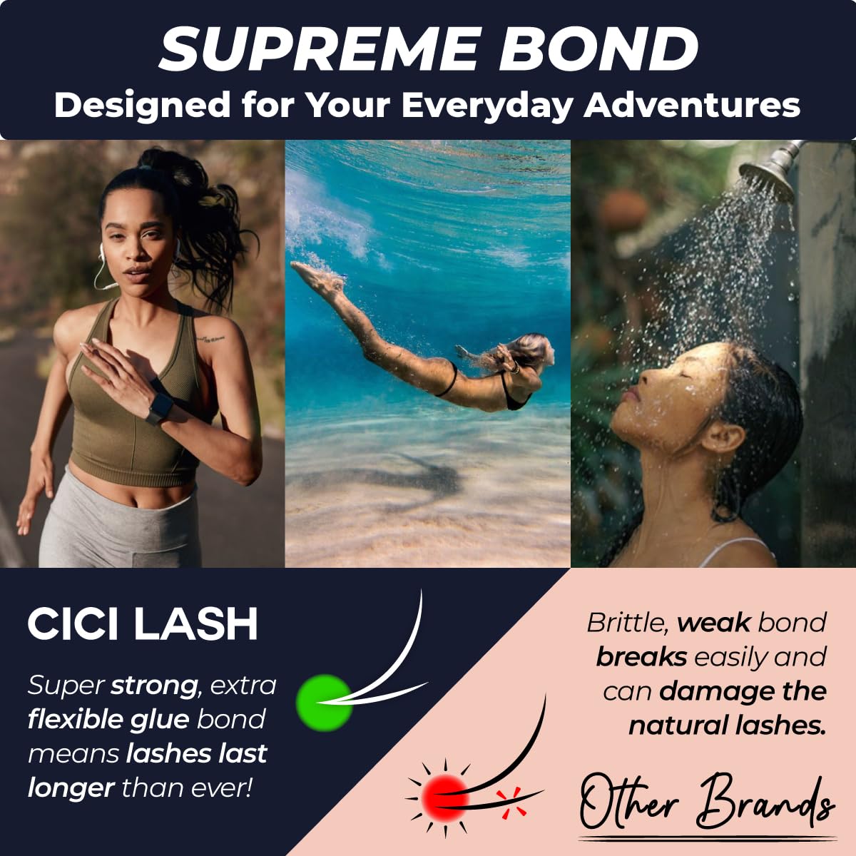 Elite Power Eyelash Extension Glue & Remover Gel | 8 Week Retention, 1-2 Second Drying Time | Deep Black Color | Latex Free | Super Fast Professional Removal | Easy to Control | Professional Lash Supp