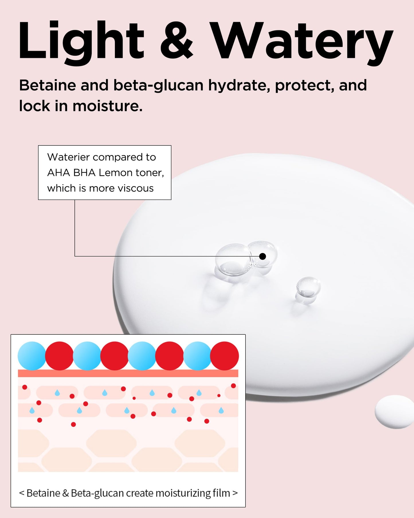 TOCOBO Vita Berry Pore Toner – Korean Vegan Alcohol-Free Face Toner with Hibiscus, Niacinamide & Vita Berry Water for Pore Tightening - Oil Balancing & Gentle Exfoliation, 5.07 fl.oz.