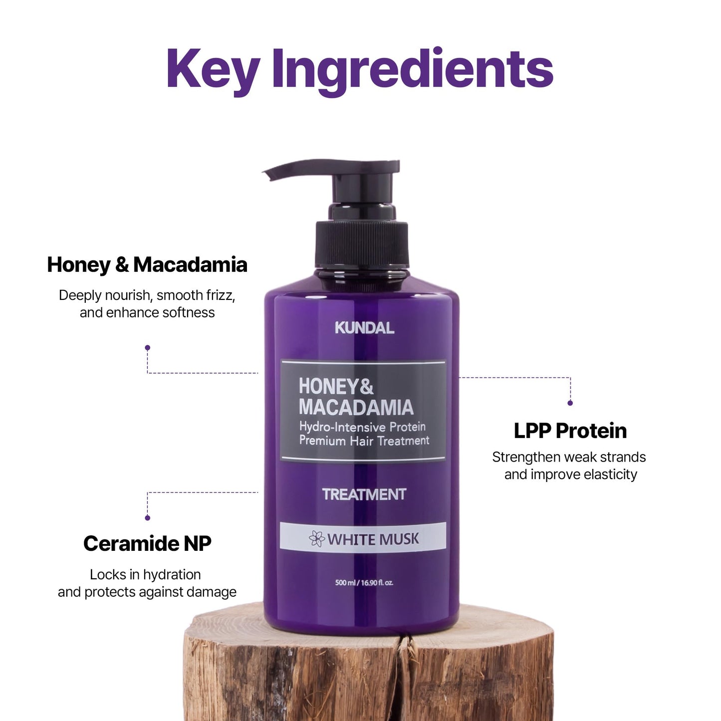 KUNDAL Honey & Macadamia Hydro-Intensive Protein Premium Hair Conditioning Mask, White Musk, 16.9 Fl Oz, 2 Pack - Korean Hair Care for Dry-Looking Hair, LPP Protein, Ceramide NP, Argan Oil