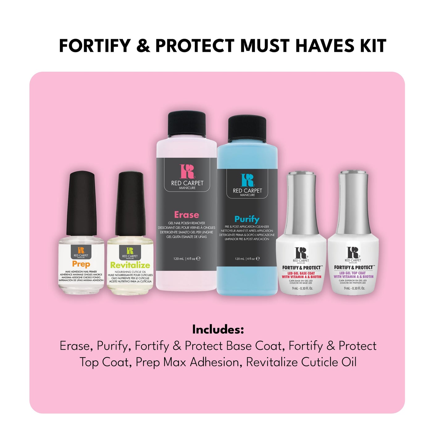 RC Red Carpet Manicure F&P Complete Gel Nail Bundle Must Haves Kit