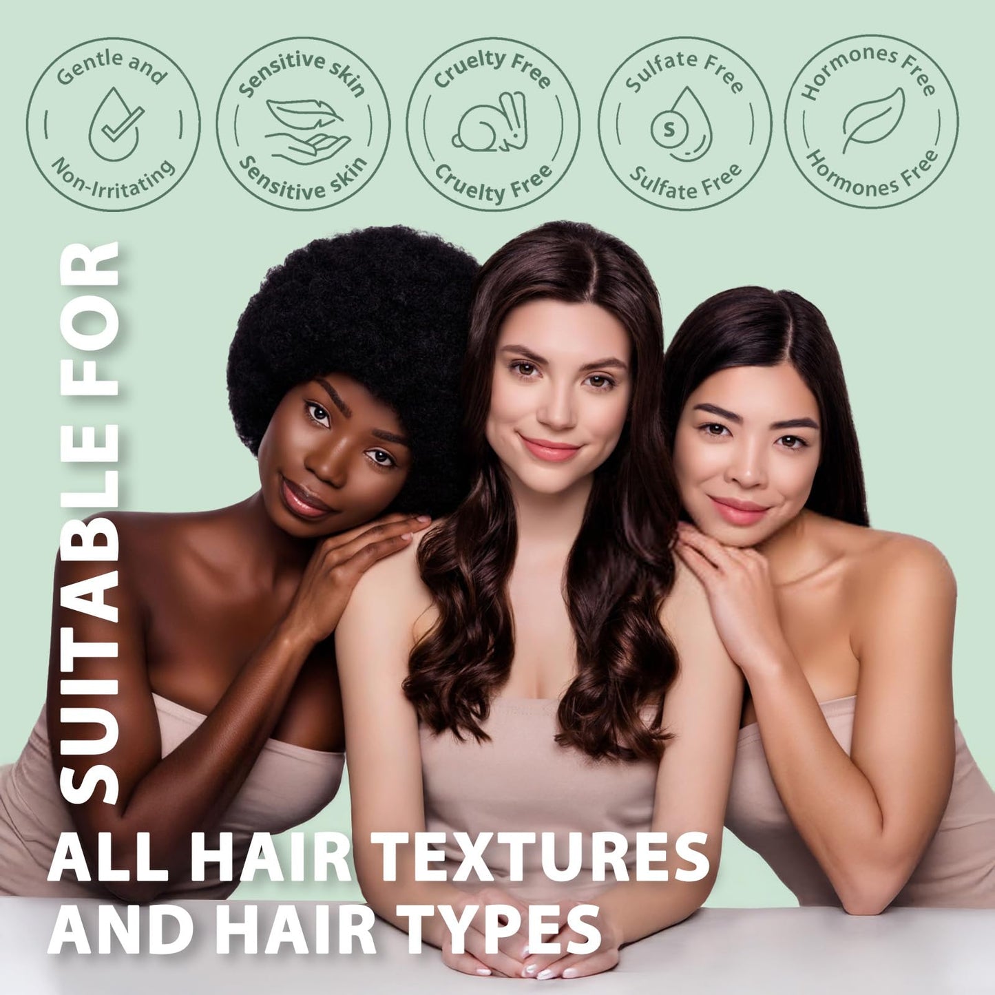 Recuren Plus Shampoo for Folliculitis and Psoriasis: Seborrheic Dermatitis, Dandruff and Itchy Scalp Relief with Salicylic Acid, Piroctone Olamine, Rosemary & Coconut Oil