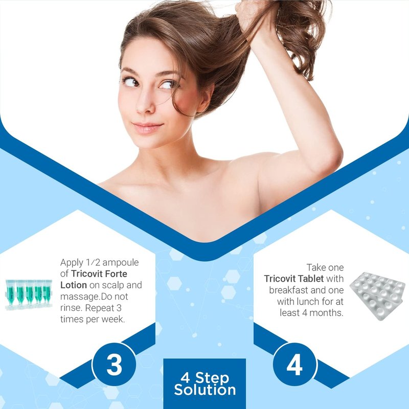 Tricovit Forte Hair Loss Treatment - Hair Growth Products for Women & Men - Sebum Regulator for Strengthening Follicles & Balancing Scalp (5ct)