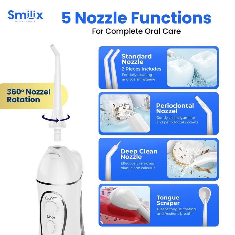 Cordless Water Flosser for Teeth Cleaning & Braces, Portable Dental Flosser 300ML, USB-C Fast Charge, IPX7 Waterproof, 4 Cleaning Modes, 5 Tips, Travel Case – Smilix