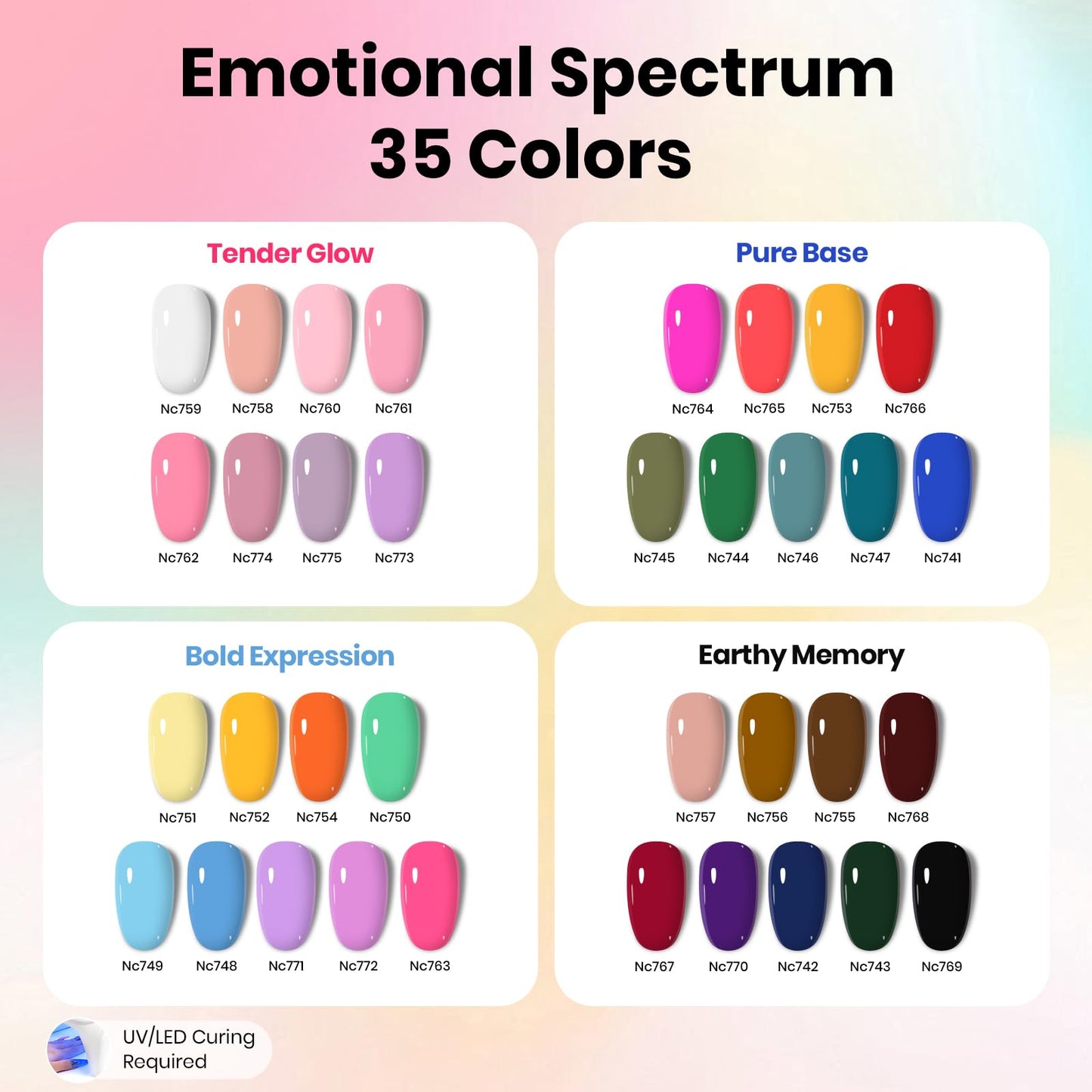 Beetles Gel Nail Polish Kit with U V Light, 68 Pcs Gel Nail Kit 35 Colors Emotional Spectrum with Base Matte&Glossy Top Coat Soak Off Nails Supplies Manicure Set Home Salon Gifts for Women