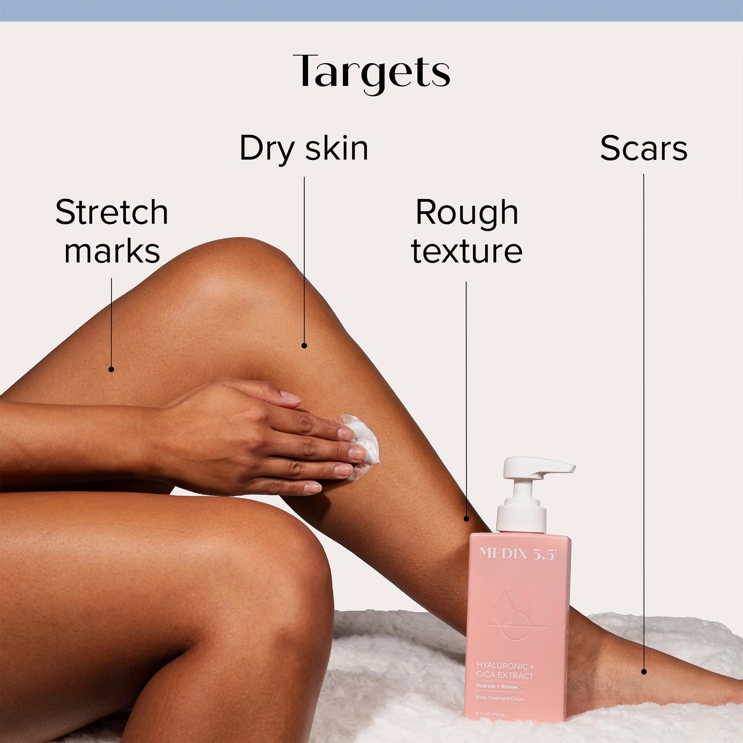 Medix 5.5 Hyaluronic Acid Hydrating Body Treatment Cream + Glycolic Acid Exfoliating Body Wash Set