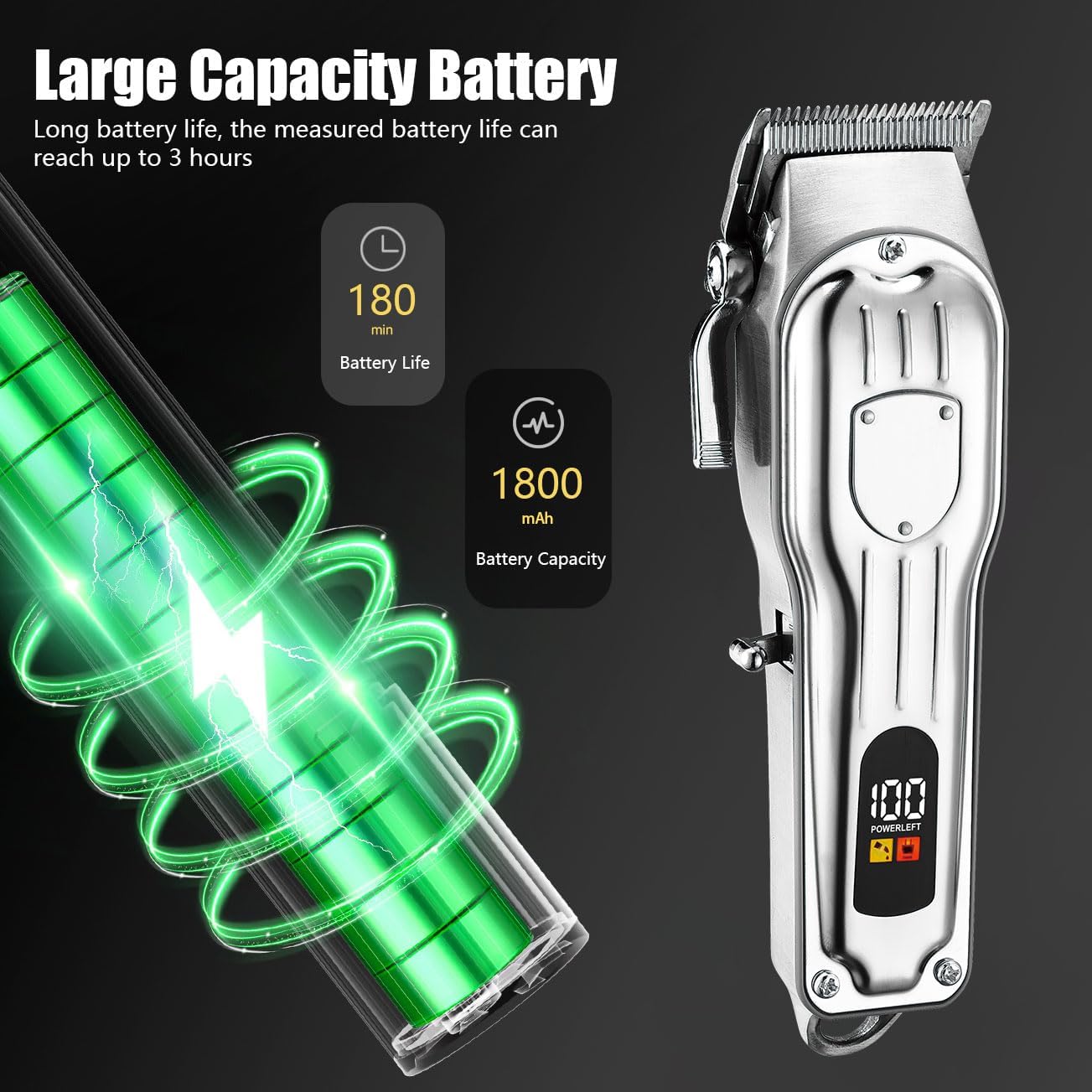 Professional Hair Clippers for Men - Cordless Hair Trimmer Kit with LCD Display | Rechargeable Silver Hair Cutting Set