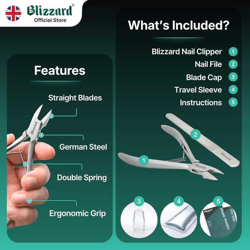 Blizzard Ingrown Toenail Clippers - Podiatrist Toe Nail Clippers for Thick Nails for Seniors - German Forged Nail Cutter - Ingrowing Nail Clippers for Men with Toenail File - 5" Straight Head