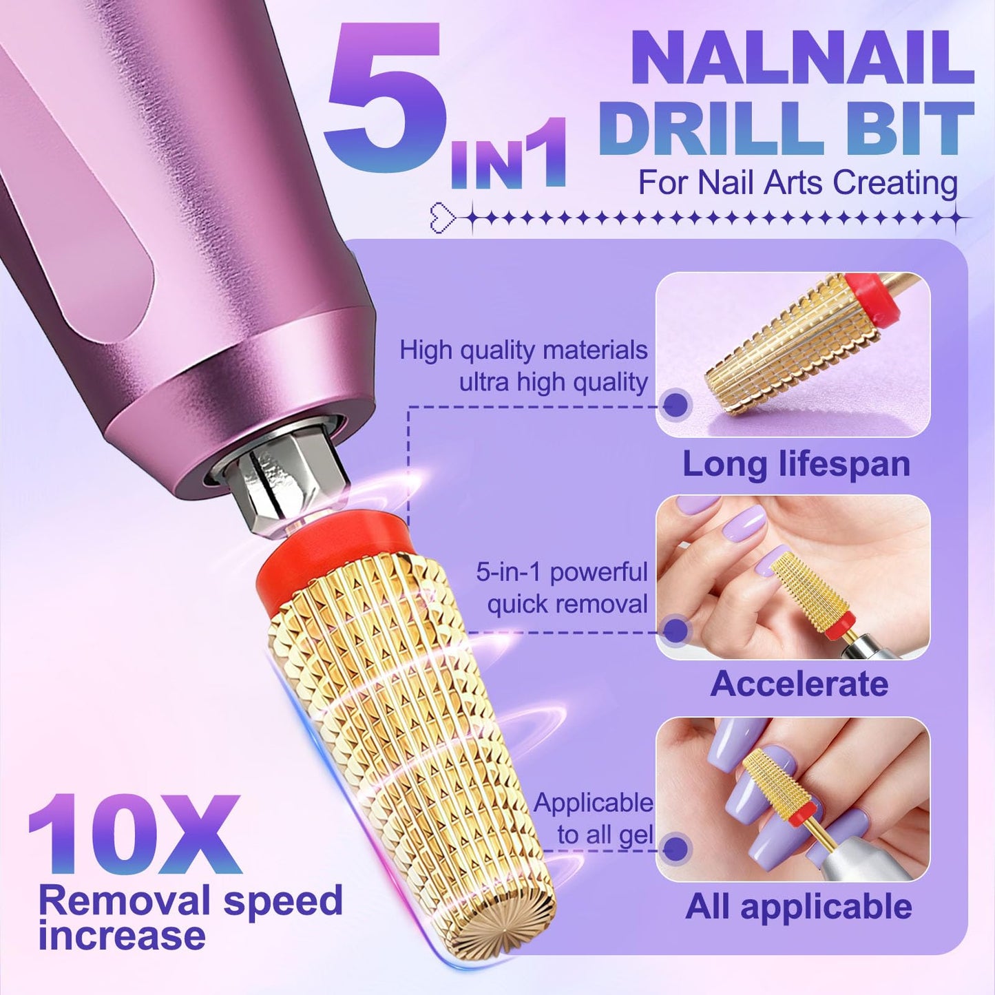 FANTEXY 5-in-1 Tungsten Carbide Nail Drill Bit, 3/32", Fine-F
