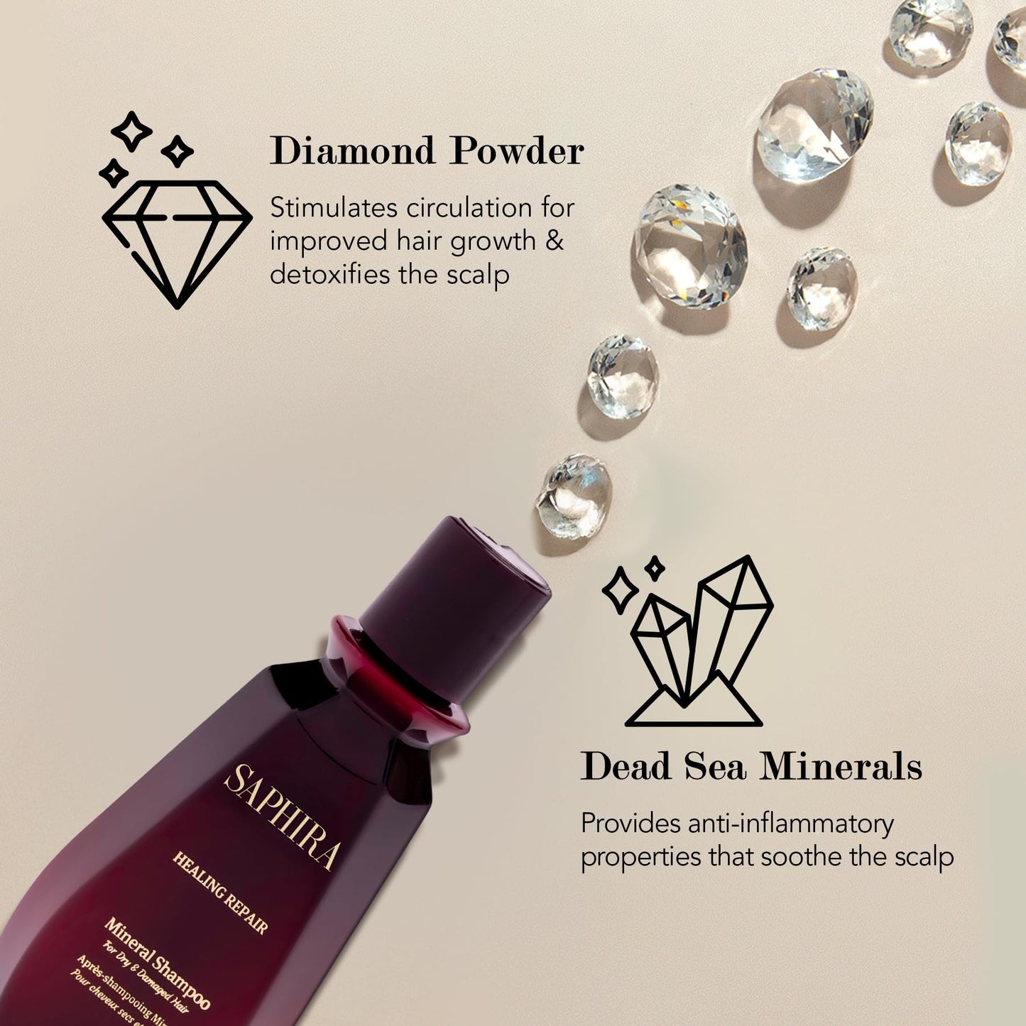 Saphira Healing Repair Shampoo with Dead Sea Minerals – Hydrating Shampoo for Dry & Damaged Hair – Sulfate Free Professional Hair Care 3oz / 90ml