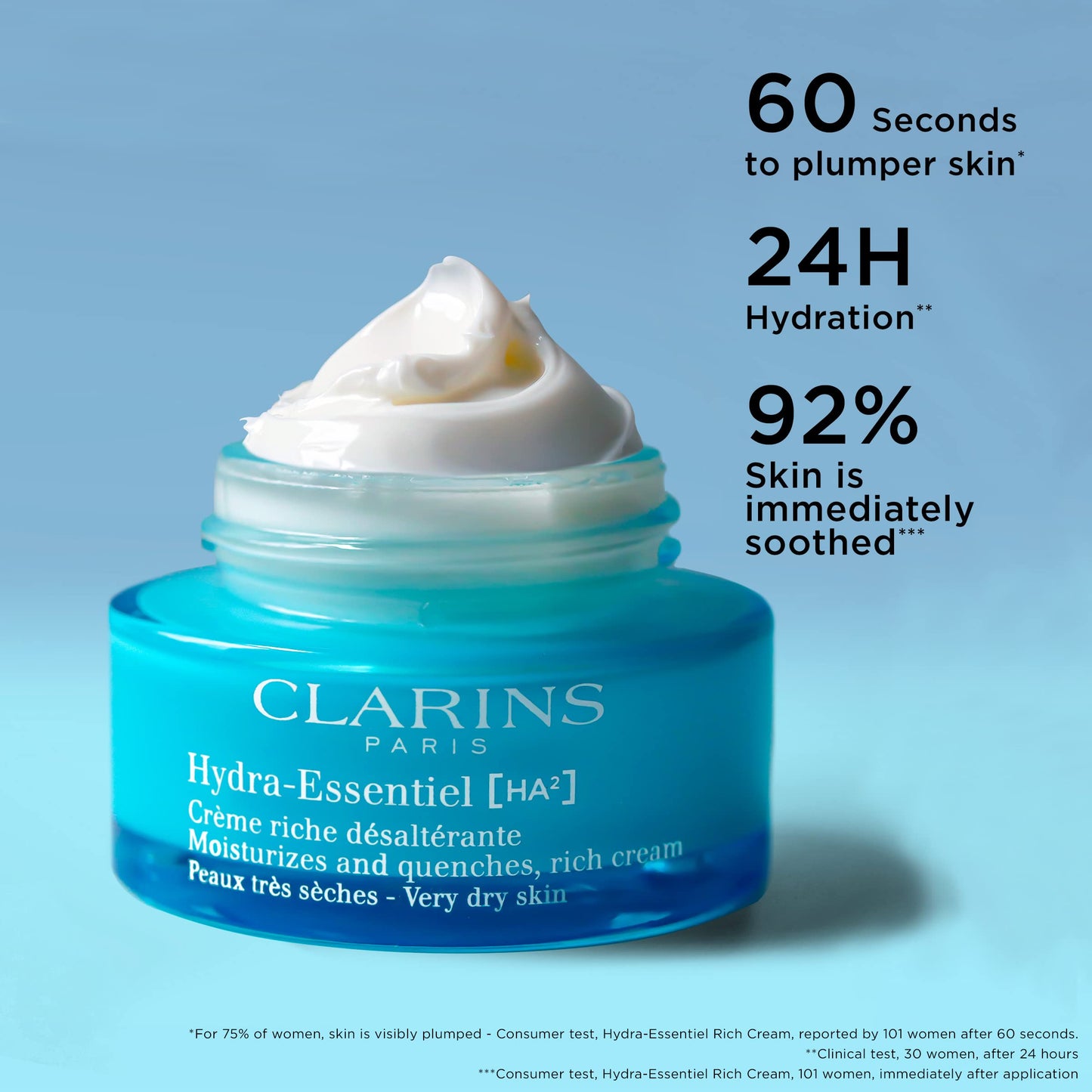 Clarins NEW Hydra-Essentiel Cream|Intensely Hydrating Moisturizer|60 Seconds to Plumper Skin*|Nourishes and Dose Hyaluronic Ounces