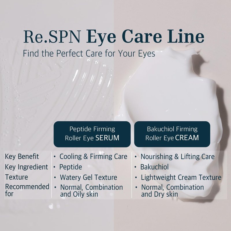 Re.SPN Bakuchiol Firming Eye Cream with Cooling Metal Roller – Clinically Proven Moisturizing Eye Cream for Puffiness, Wrinkles & Dark Circles | Vegan, Fragrance-Free, Korean Skincare (0.67 fl oz)