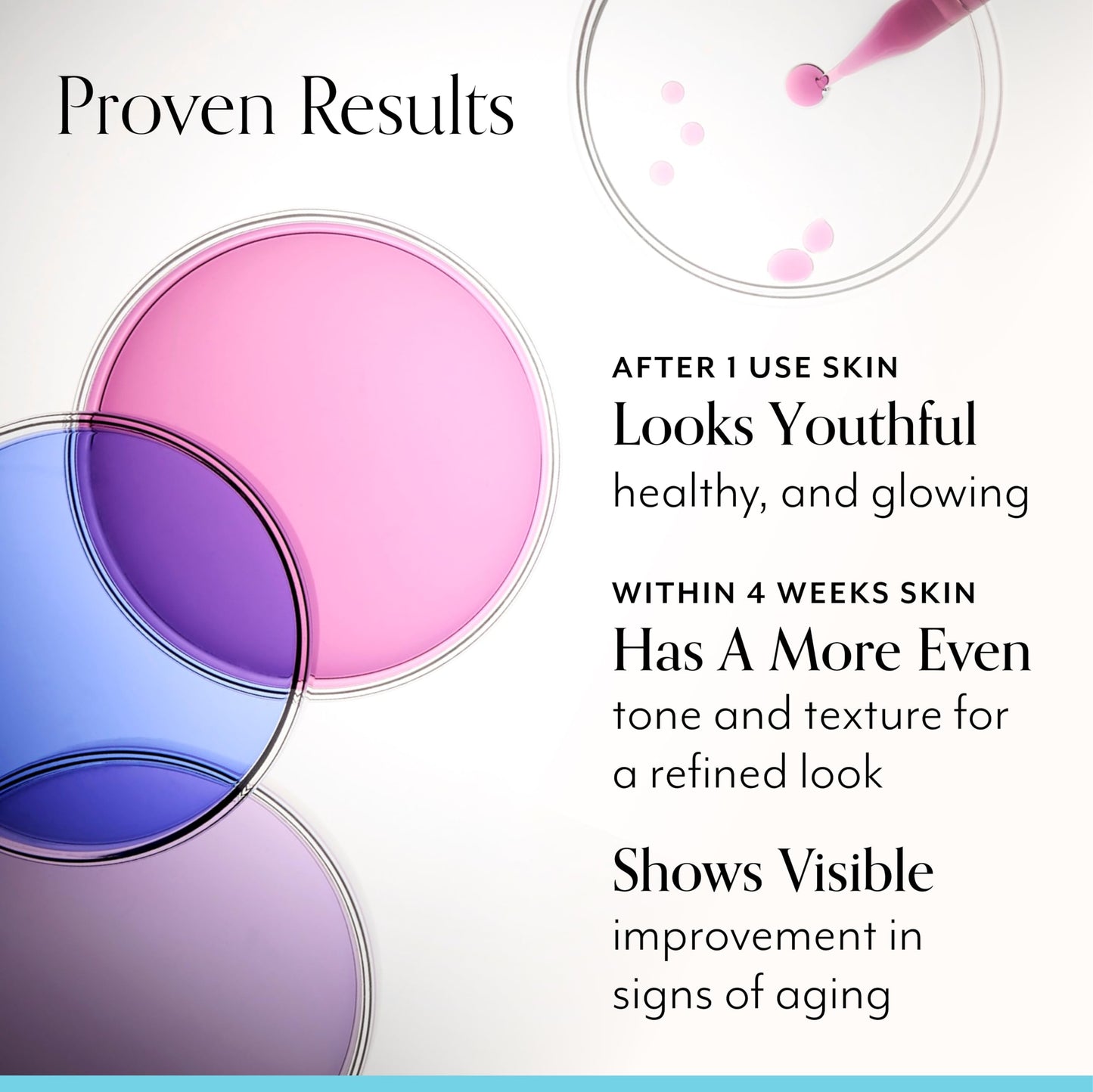 Bliss Renew & Smooth Night Serum- AHA Glycolic + Polyhydroxy Acid + Youth Got This and Pure Retinol Deep Hydration Moisturiser
