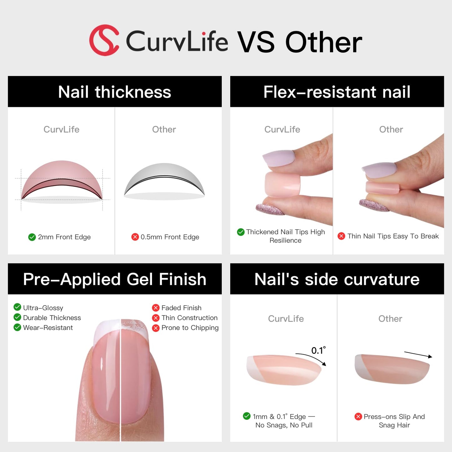 CurvLife Soft Gel Almond Press On Nails Medium, Long-Lasting Reusable Fake Nails Kit with Glue & Tabs, 32Pcs 16Size Salon-Quality Stick On Nails for Women At-Home Manicure (Lace Bloom)