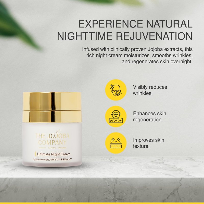 Jojoba Ultimate Night Cream – Anti-Aging Moisturizer for Wrinkles, Fine Lines & Regeneration – Hydrating Night Cream for All Types – Enhances Texture & Tone – 50ml