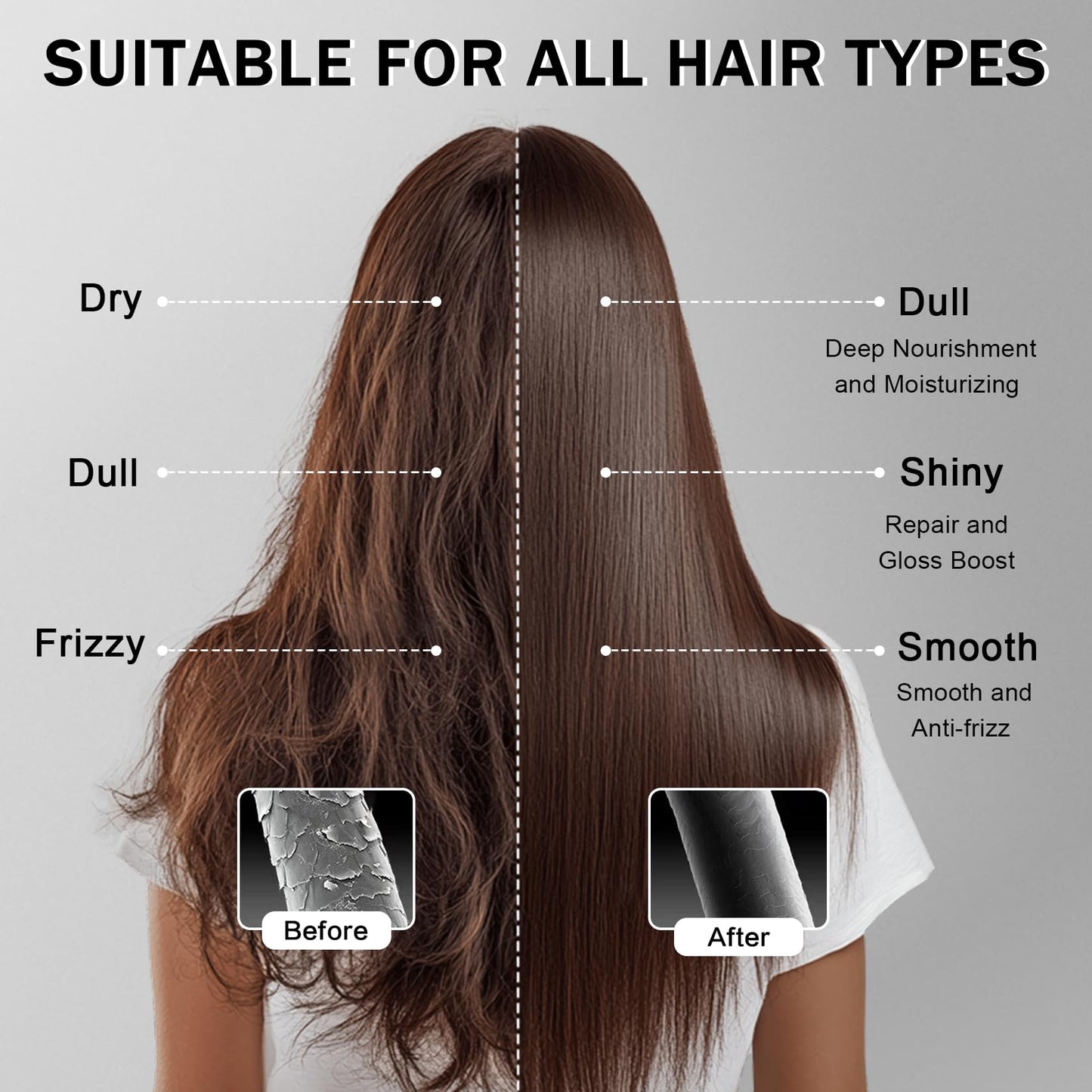 QIUFSSE Heat Protectant Spray for Hair,Heat Protection Spray,7.6fl oz
