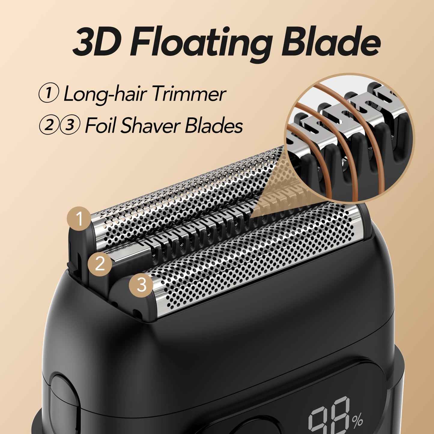 Foil Shavers for Men - Mini Electric Razor with 3 Floating Blades, Smart LED Display, Traver Lock, IPX7 Waterproof Wet/Dry Shaving for Face & Beard, USB-C Fast Chage for Travel Home, Gift for Men