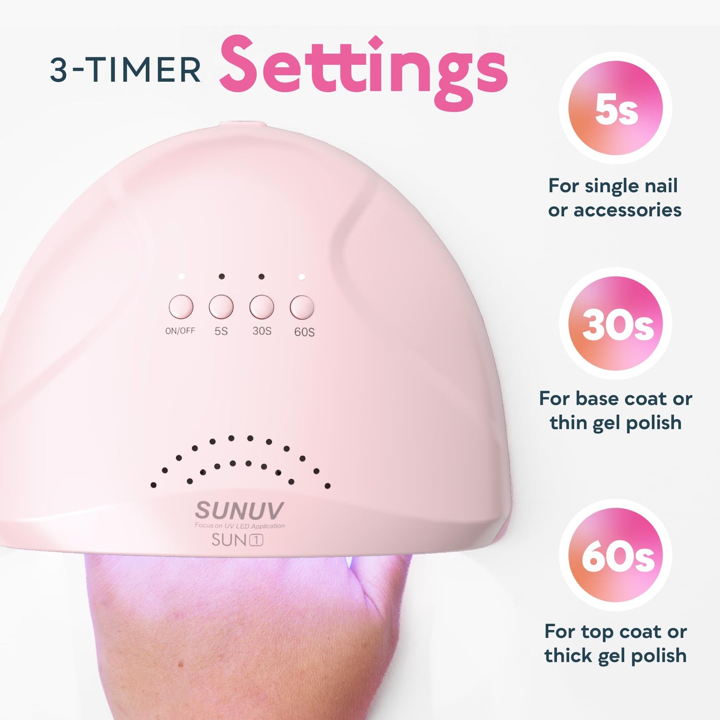 SUNUV UV Nail Lamp, UV Gloves for Gel Manicures with UV Protection, Quick-Drying UV Light for Nails with Adjustable Settings SUNone