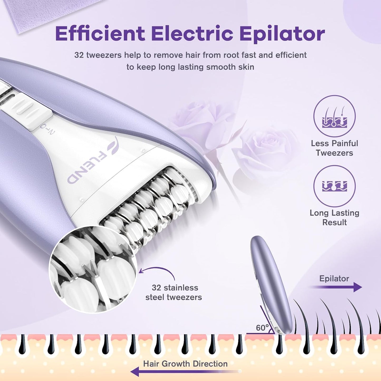 Silent Smooth Glide Epilator - Gentle Hair Removal Device for All Skin Types