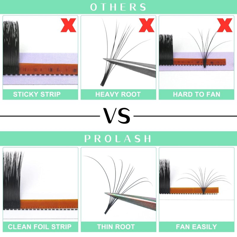 Volume Lash Extensions - C D Curl Easy Fan Rapid Blooming Lashes | 9-20mm Mega Volume Eyelash Extensions