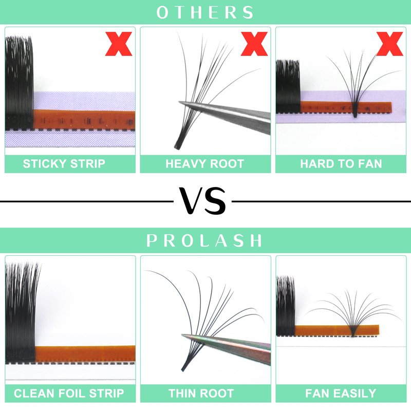 Easy Fan Volume Lashes D-0.03-10 Volume Lash Extensions Rapid Blooming Lashes Mega Volume Lash Extensions Rapid Blooming Eyelash Extensions 9 to 20 mm Flowering Lash Extensions C D curl(D-0.03,10mm)