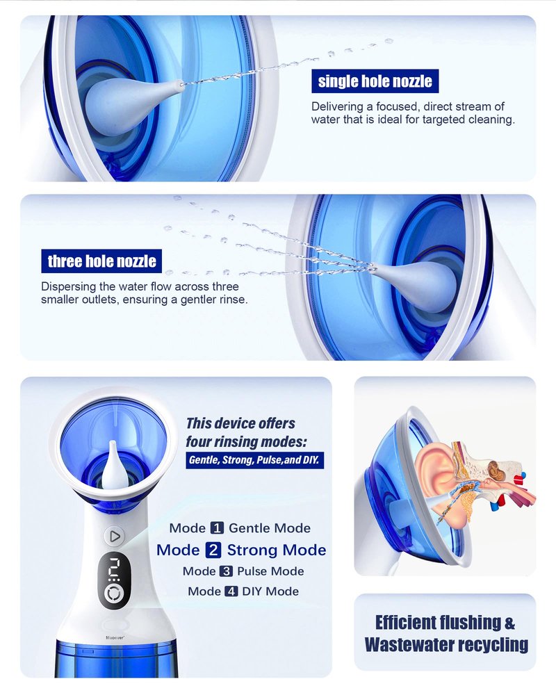 Electric Ear Wax Removal with One-Piece Waste Tank, Water Powered Ear Cleaner with 4 Pressure Modes for Earwax Remove at Home, USB-C Cable, IPX7 (Dark Blue)