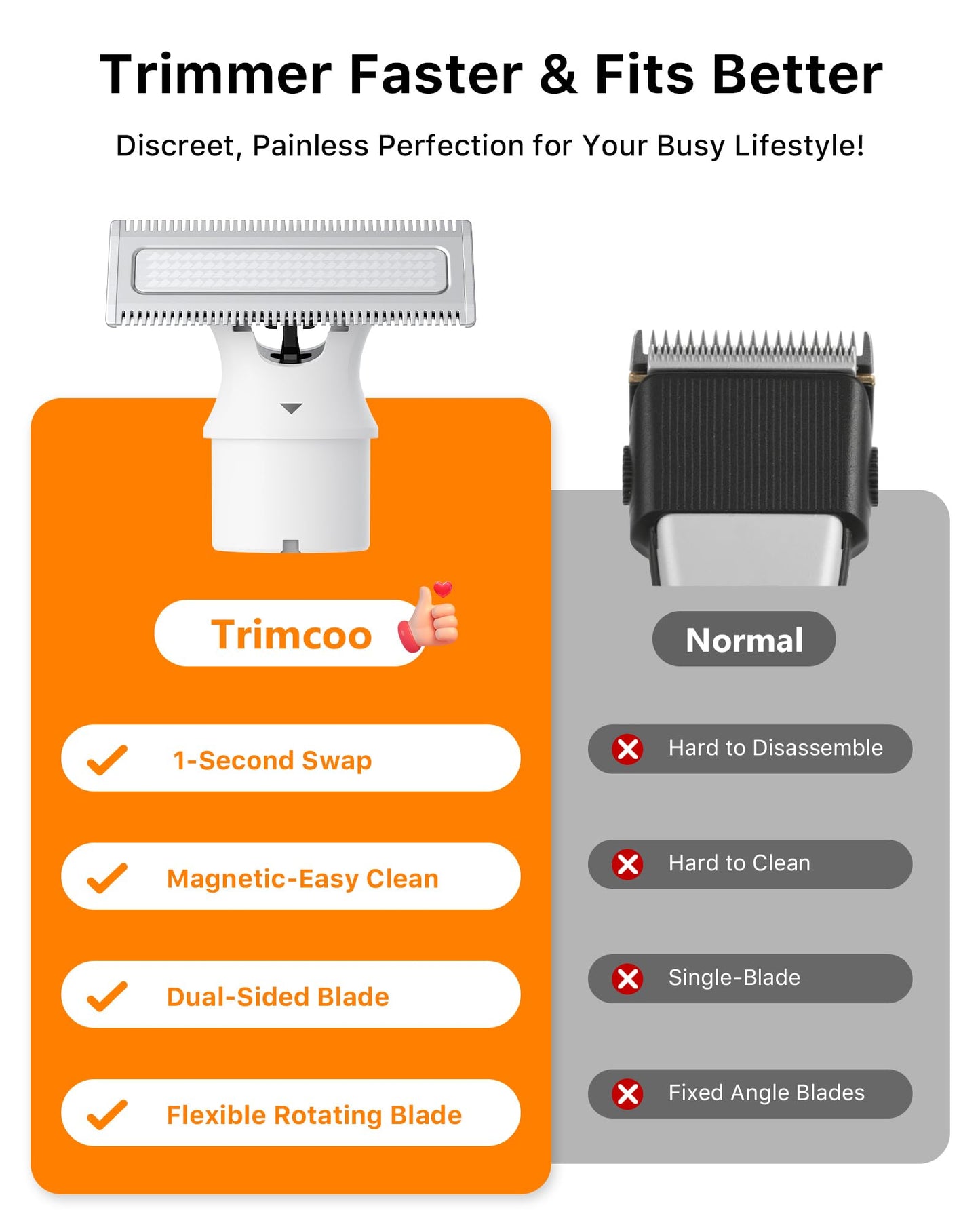 Trimcoo Magnetic Replacement Blades, Genuine Replacement Blades for H1 & H3 Electric Shaver and Trimmer, Easy Snap-On & Rinseable, Durable Stainless Steel, Trim, Edge and Shave, 3 Pack，Black