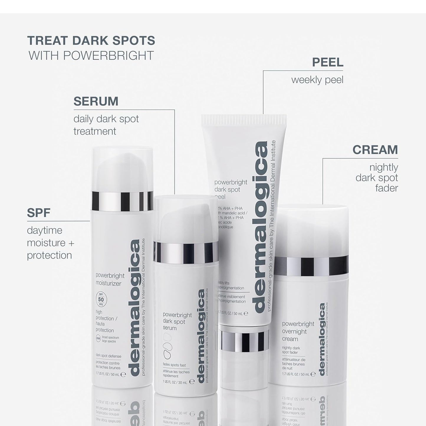 Dermalogica Powerbright Moisturizer SPF 50 | Facial Sunscreen with Niacinamide & Hyaluronic Acid - 1.7 Fl Oz