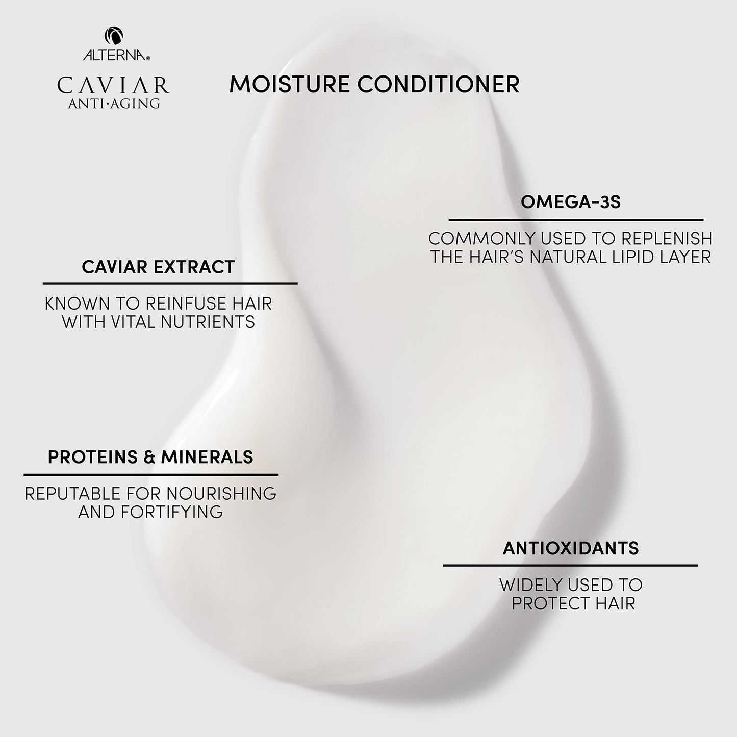 Alterna CAVIAR Anti-Aging Replenishing Moisture Conditioner | For Dry, Brittle Hair | Protects, Restores & Hydrates | Sulfate Free