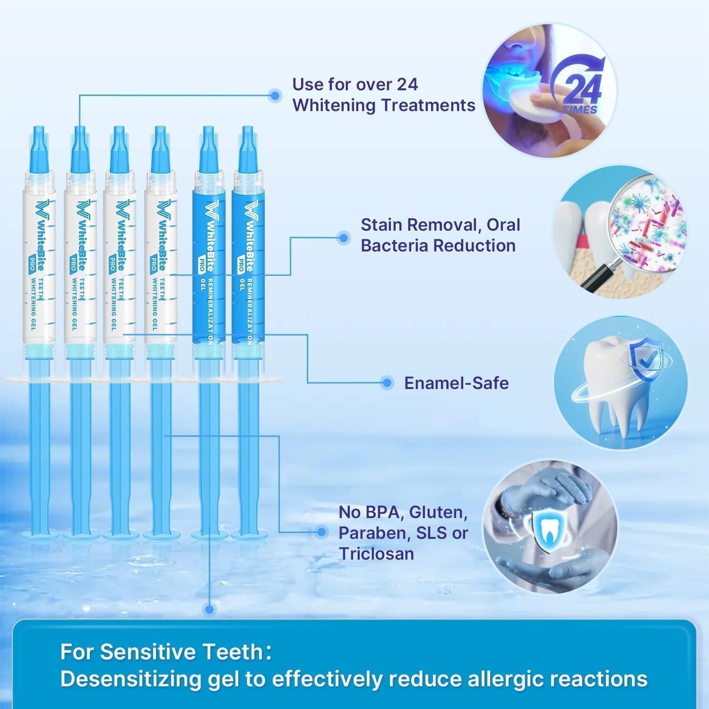Teeth Whitening Kit for Sensitive Teeth - 4 Whitening & 2 Remineralizing Gels | LED Light System for Fast Results